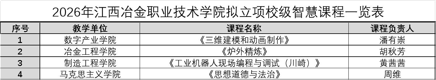 BE1C